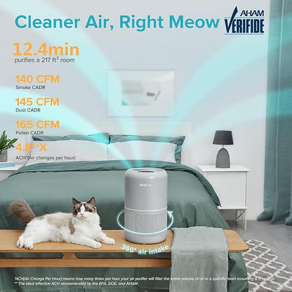 LEVOIT Air Purifier for Pets, Large Rooms, and Bedrooms, HEPA Sleep Mode - Image 3