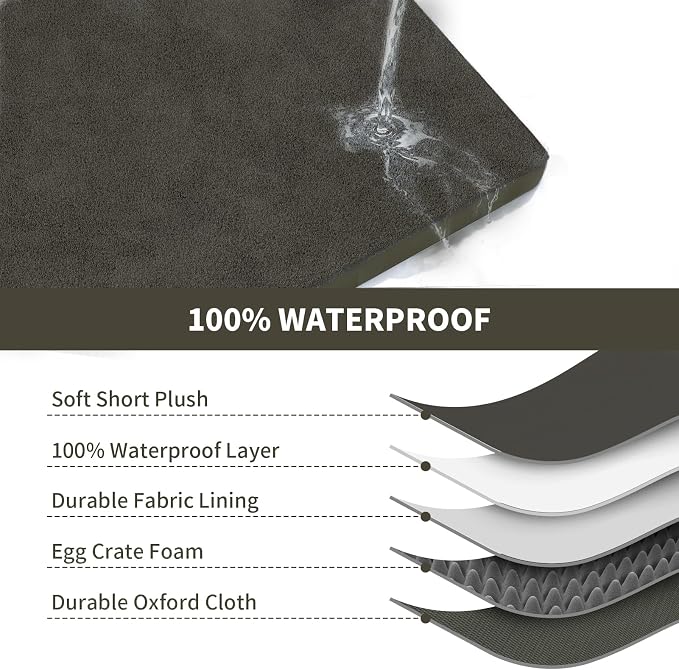 Plush Orthopedic Dog Bed for Medium Dogs & Puppies, Waterproof Dog Beds 29x18 - Image 7