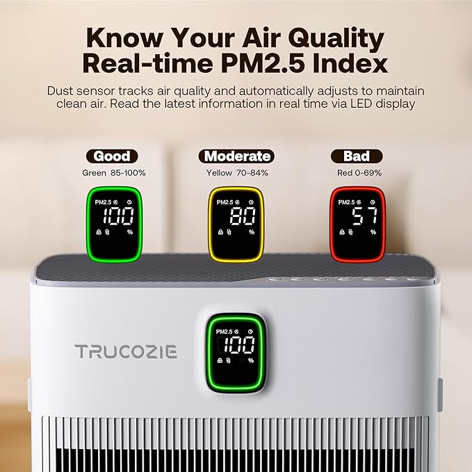T554 Air Purifier for Home Up to 2000 Ft² in 1 Hr - Image 5