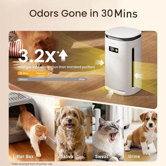 Pro-Level Air Purifier for Home Pets, No More Odor, Pet Floating Fur/Dander - Image 2