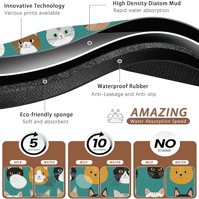 Cute Cat Dog Food Mat, Absorbent Pet Feeding Mat - Image 3