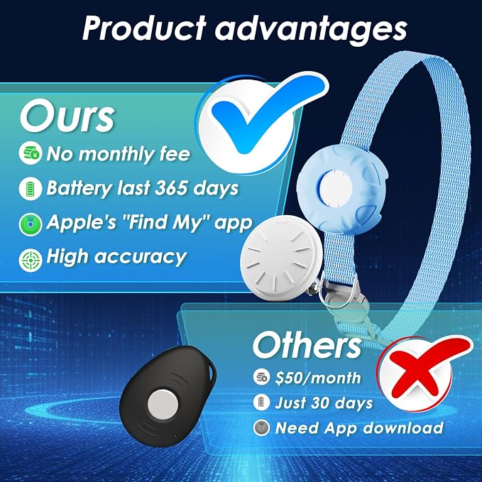 Cat Tracker, Pet Tracker for Cats, Cat GPS Tracker Collar - Image 2
