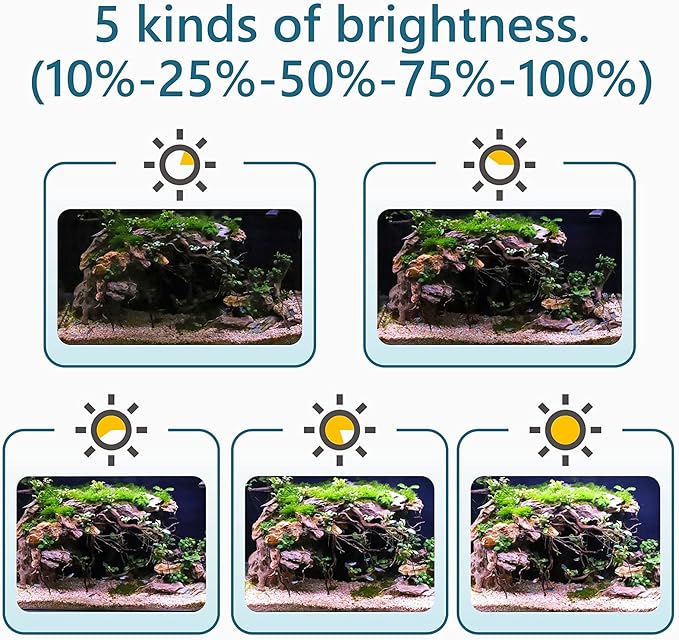 hygger Clip On 24/7 Lighting Aquarium LED Light, Sunrise-Daylight-Moonlight and - Image 7