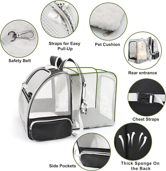 Texsens Cat Backpack - Image 3