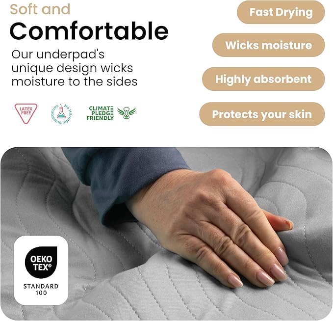 IMPROVIA® Washable Underpads 34" x 52" Pack of 2 Heavy Absorbency Reusable - Image 4