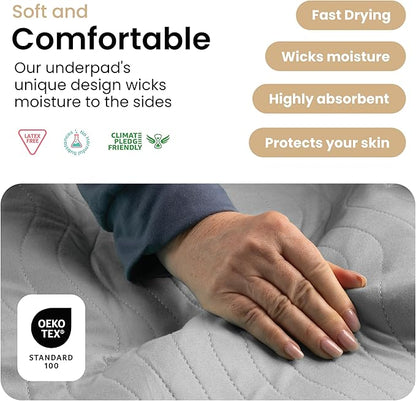 IMPROVIA® Washable Underpads 34" x 52" Pack of 2 Heavy Absorbency Reusable - Image 4