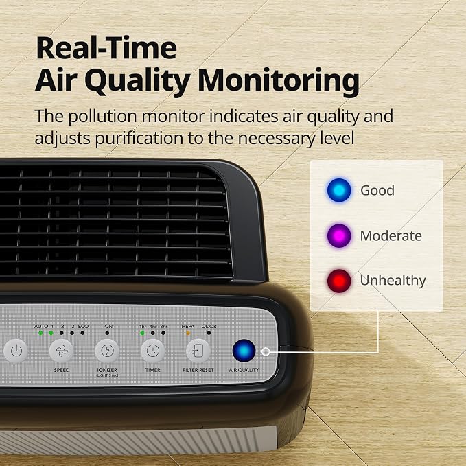 COWAY Air Purifiers for Home Up to 1, 748 ft², HEPA Filter for Smoke, Pet Dander - Image 8