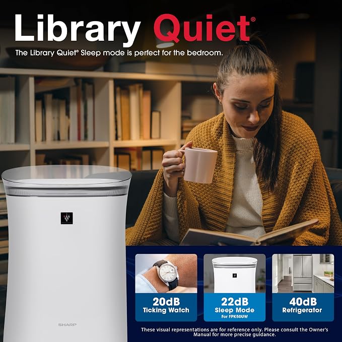 SHARP Air Purifier for Medium Rooms – Covers up to 1, 253 sqft in one hour - Image 5