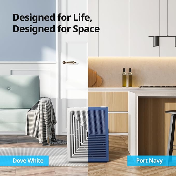 COWAY Air Purifiers for Home Bedroom up to 1, 035ft² - Image 7