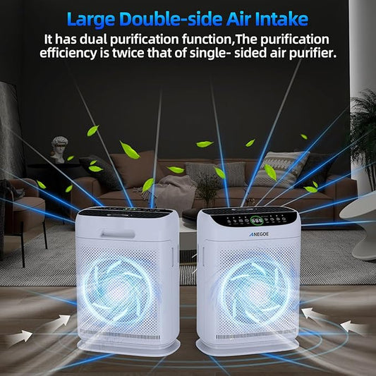 Air Purifiers for Home Large Room Up to 2500 Ft² - Image 2
