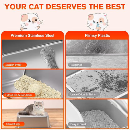 2PACK Stainless Steel Cat Litter Box, Never Absorbs Odors, Leak-Proof, - Image 2