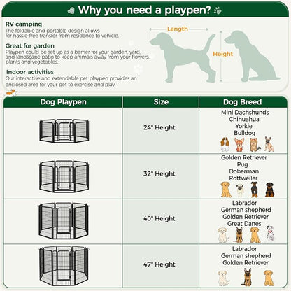 Yaheetech Dog Playpen Outdoor, 40 inch 16 Panels Dog Pen Indoor Heavy Duty - Image 8