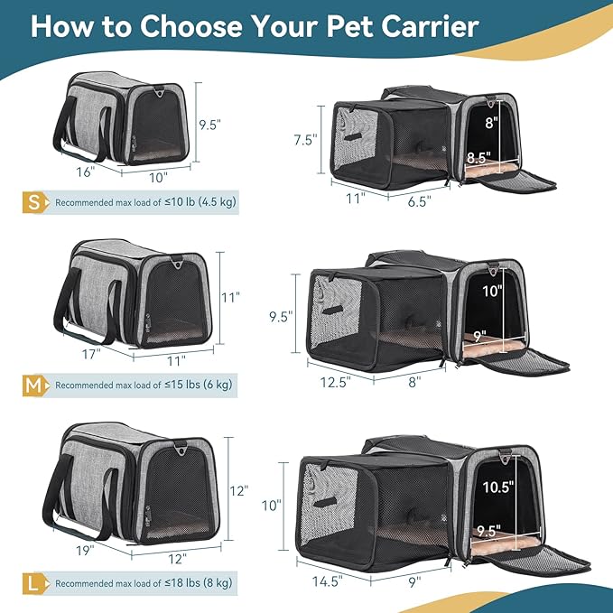 Petsfit Cat Carrier Airline Approved, Pet Privacy Protection, Fit - Image 2