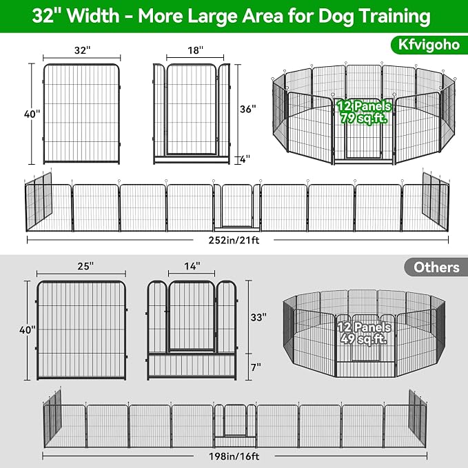 Dog Playpen Outdoor Extra Wide 12 Piece Panels Heavy Duty Anti-Rust - Image 4