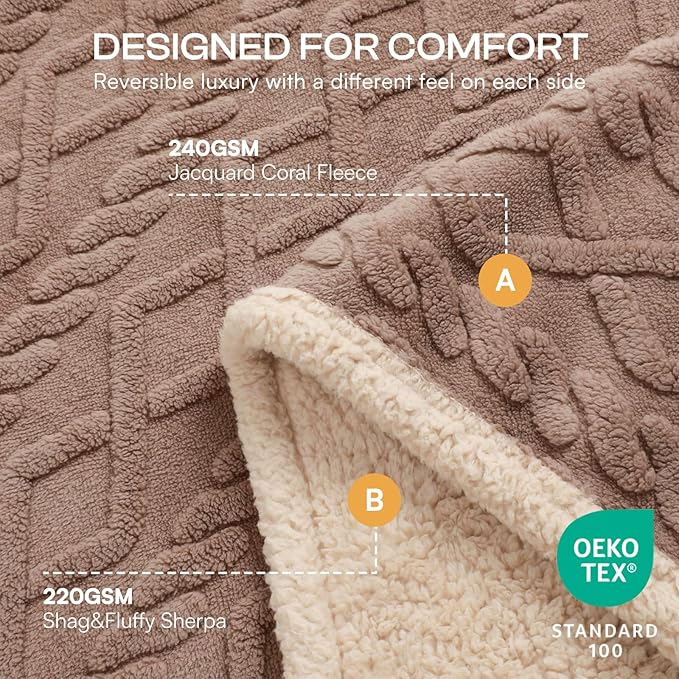 Luciphia Waterproof Pet Blanket, Liquid Pee Proof Dog Blankets - Image 2