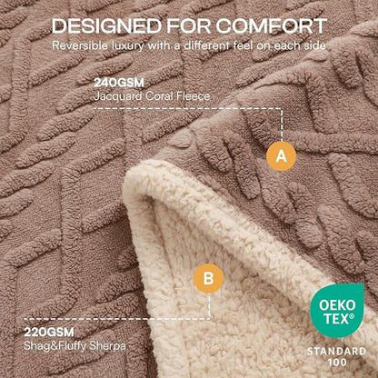 Luciphia Waterproof Pet Blanket, Liquid Pee Proof Dog Blankets - Image 2