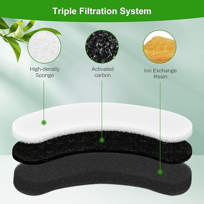4 Pack Replacement Filters for DF10 & DF30 Automatic Pet Water Dispenser - Image 3