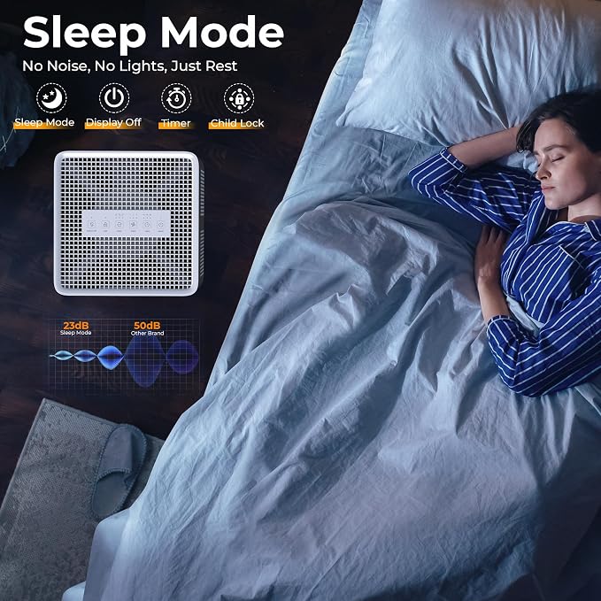 Air purifier for Home Bedroom Up to 1937ft², HEPA 13 Air Filter - Image 7