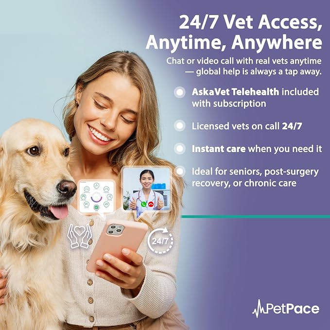 NEW Dog Health Monitor V3.0 by PetPace – AI Smart Collar - Image 5