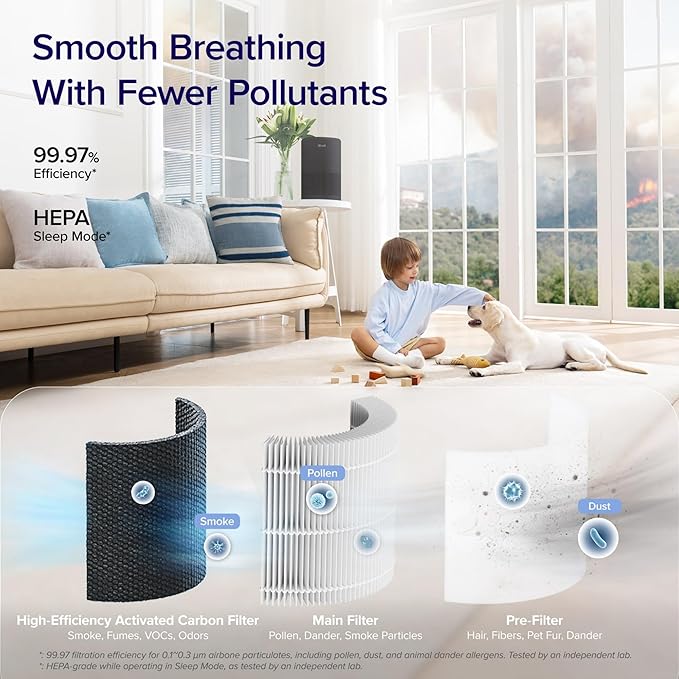 LEVOIT Air Purifier for Home Bedroom, Smart WiFi Alexa Control, AHAM VERIFIDE - Image 8