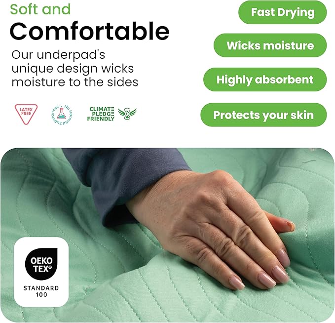 IMPROVIA® Washable Underpads, and Pets Waterproof Protective Pad - Image 4