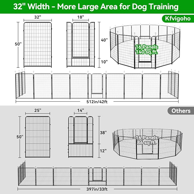 Dog Playpen Outdoor Extra Wide 16 Piece Panels Heavy Duty Dog Fence 50" Height - Image 5