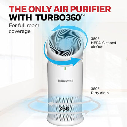 Honeywell Allergen Plus™ 3-in-1 HEPA Air Purifier - Image 3