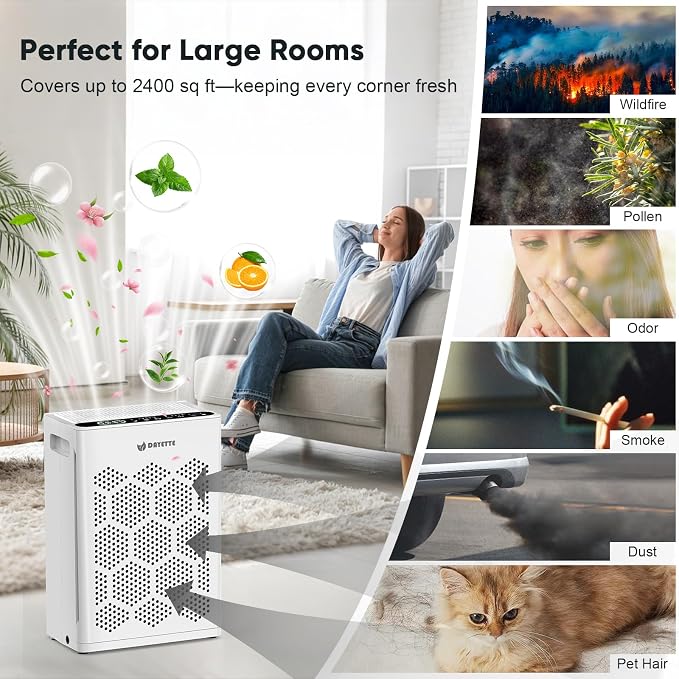 DAYETTE Air Purifiers for Home Large Room Up to 2400 Ft² - Image 8