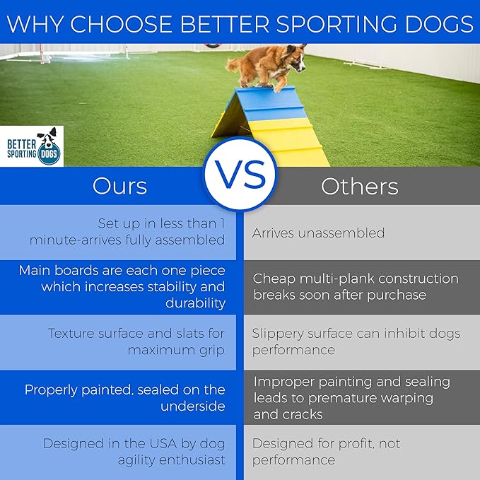 Better Sporting Dogs Agility A-Frame | Dog Agility Equipment | Dog Agility - Image 2