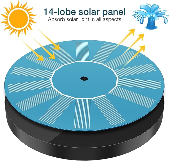 AISITIN 2 x 1.5 W DIY Solar Powered Garden Fountain - Image 3
