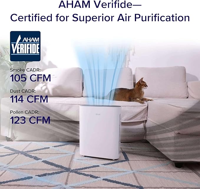 LEVOIT Air Purifier for Home Bedroom, Quiet Clean - Image 3