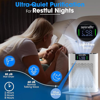 SereneLife HEPA Air Purifier for Home – Smart WiFi & App Control, Ultra-Quiet - Image 6