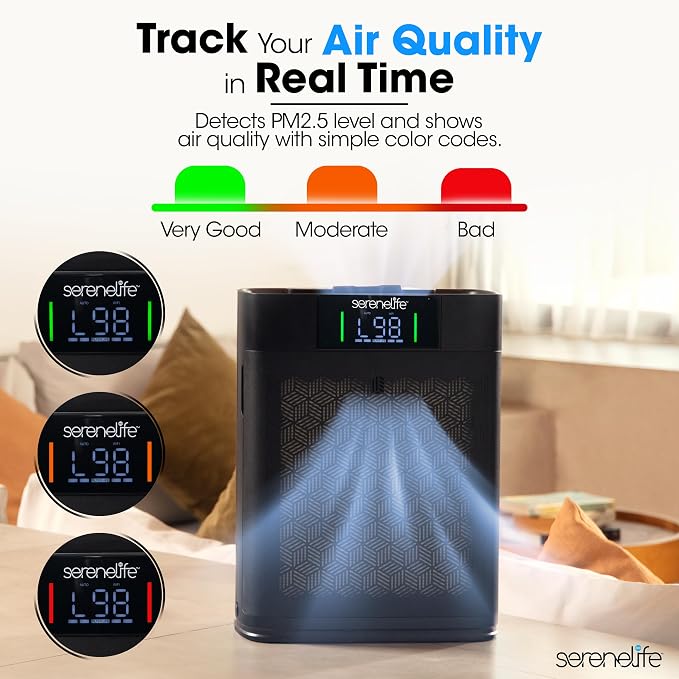 SereneLife HEPA Air Purifier for Home – Smart WiFi & App Control, Ultra-Quiet - Image 5