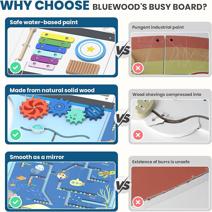 BlueWood Wooden Wall Busy Board Panels, Toddler Learning Activity Center - Image 3