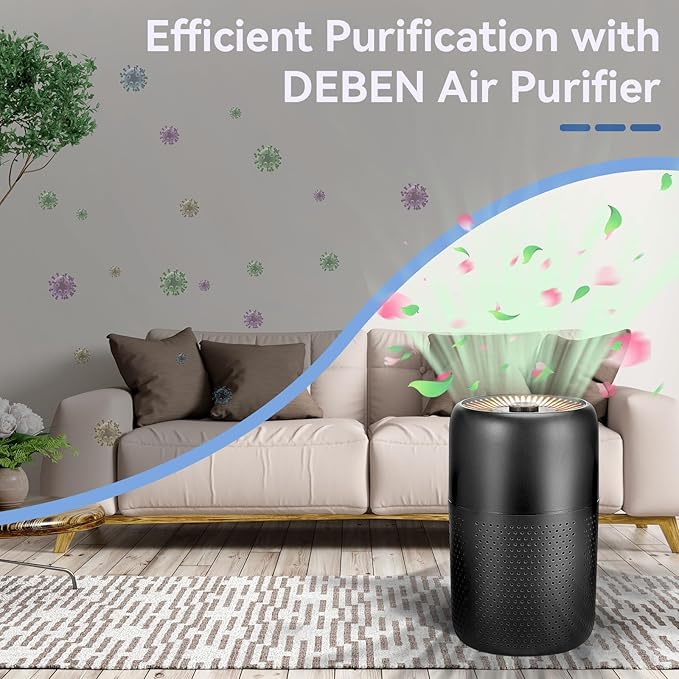 2 Pack YARIKI Air Purifiers for Bedroom Home - Image 6