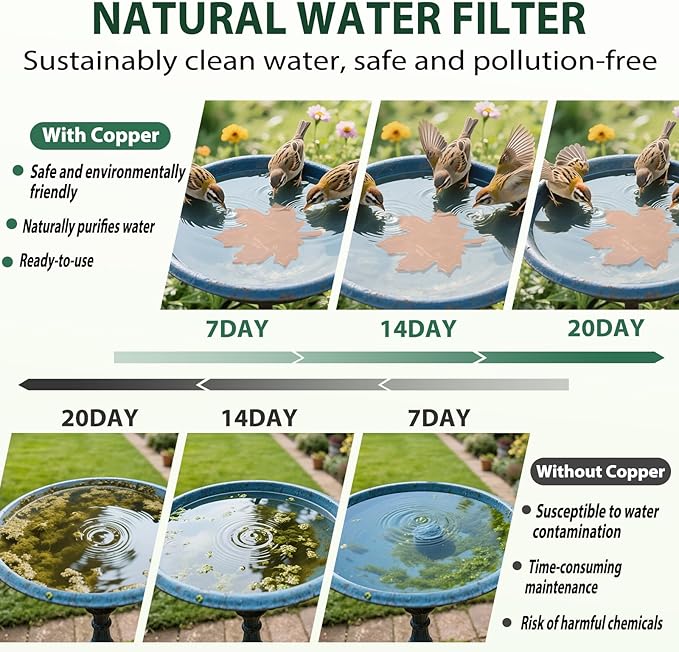99.99% Pure Copper Bird Bath Disk, 2 Pack 0.6mm Maple Leaf Bird Bath - Image 5