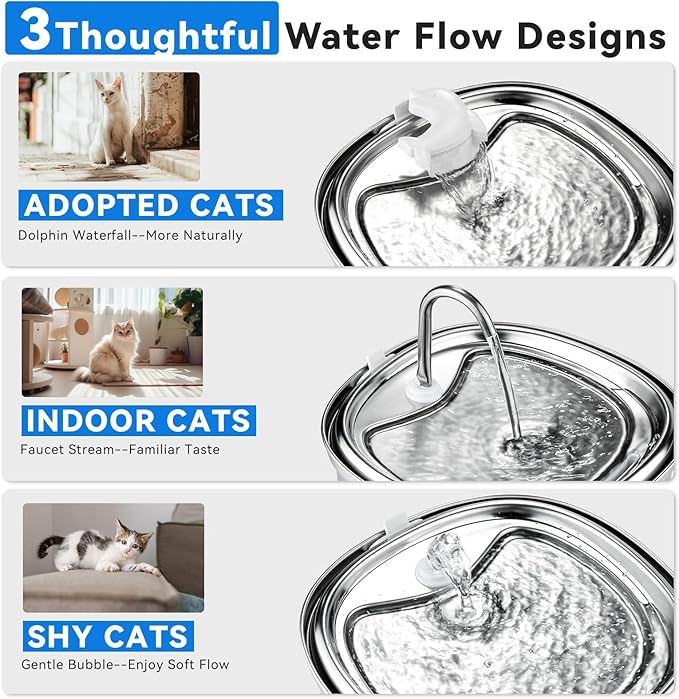 Cat Water Fountain Stainless Steel, 120oz/3.5l Water Fountains - Image 3