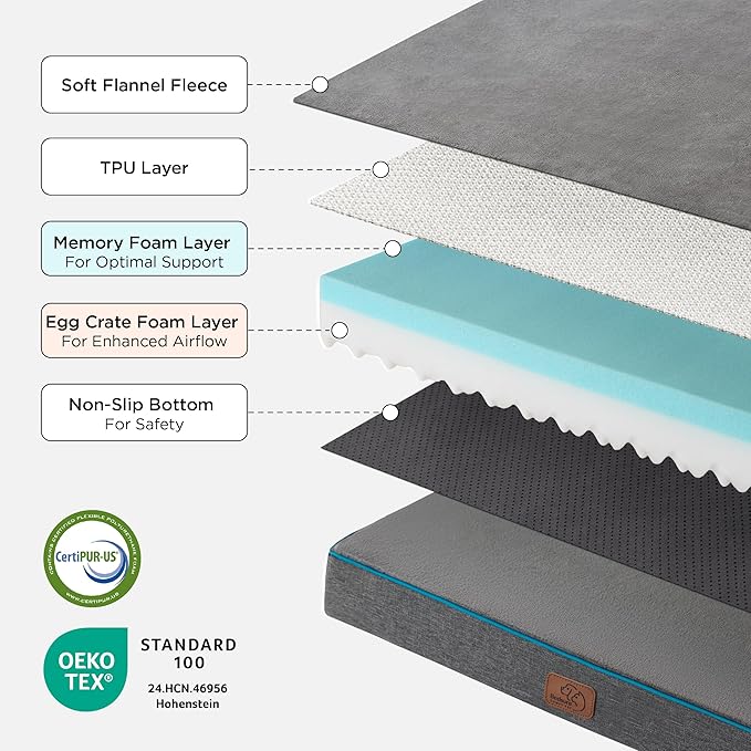 Bedsure Memory Foam Dog Bed for Small Dogs - Image 8