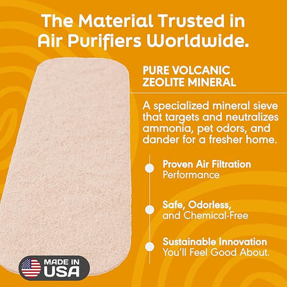 Barnakl Pet Fresh Ceiling Fan Filters - Image 4