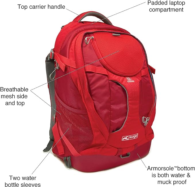 Kurgo G-Train Dog Carrier Backpack - Image 3