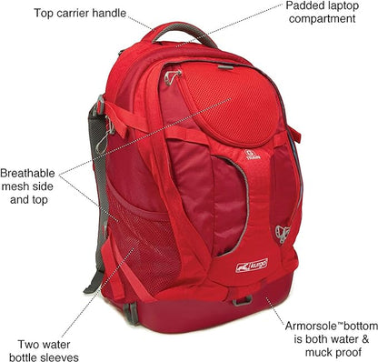 Kurgo G-Train Dog Carrier Backpack - Image 3
