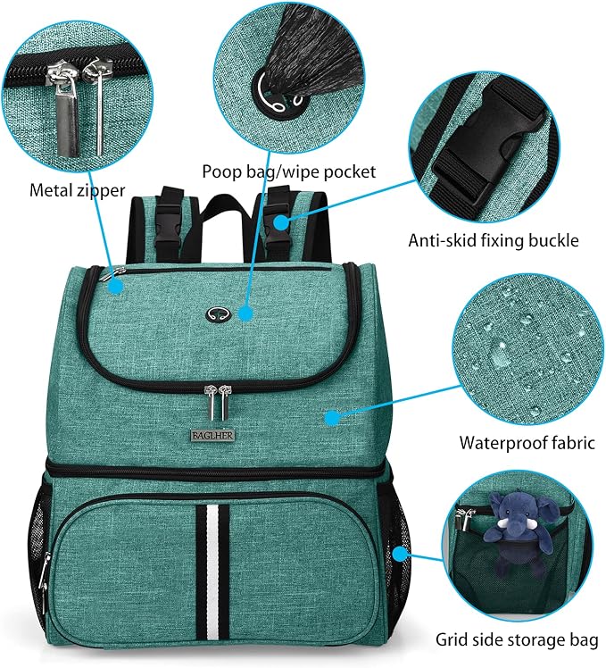 BAGLHER Pet Travel Bag, Double-Layer Pet Supplies Backpack, Pet Travel Backpack - Image 4