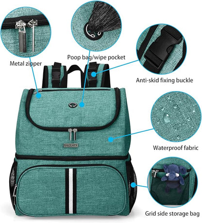 BAGLHER Pet Travel Bag, Double-Layer Pet Supplies Backpack, Pet Travel Backpack - Image 4