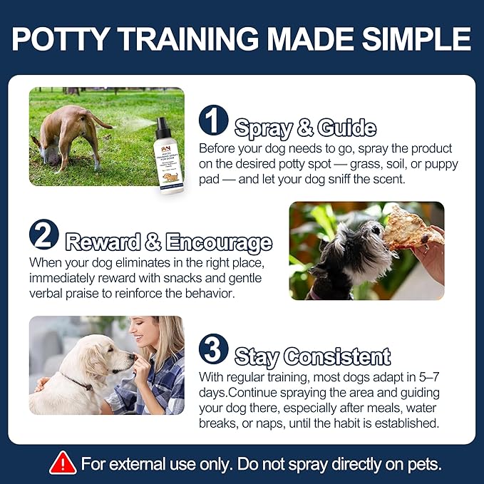 Potty Training Spray for Dogs – 5 fl oz /150ml Dog Pee Training Aid for Puppies - Image 6