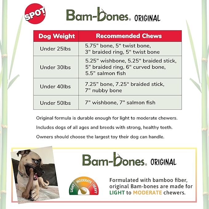 SPOT Bam-Bones Wishbone - Image 2
