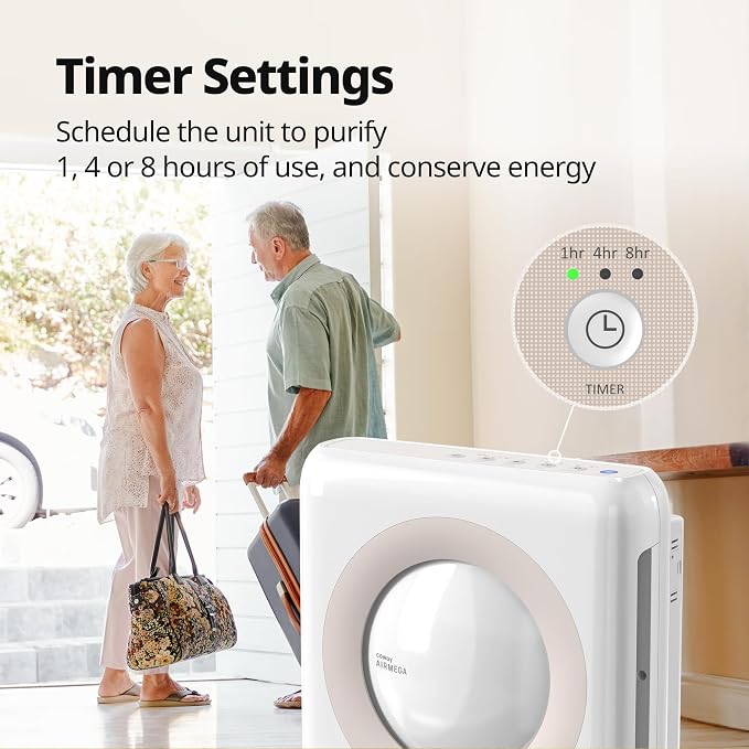 Coway Airmega AP-1512HH True HEPA Purifier - Image 9