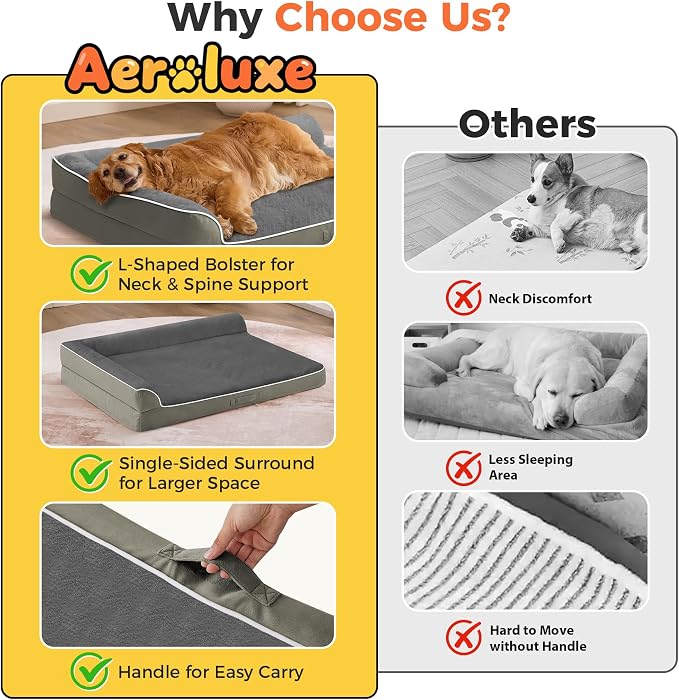 Dog Bed Large Sized Dogs, XXL Orthopedic Dog Bed - Image 3