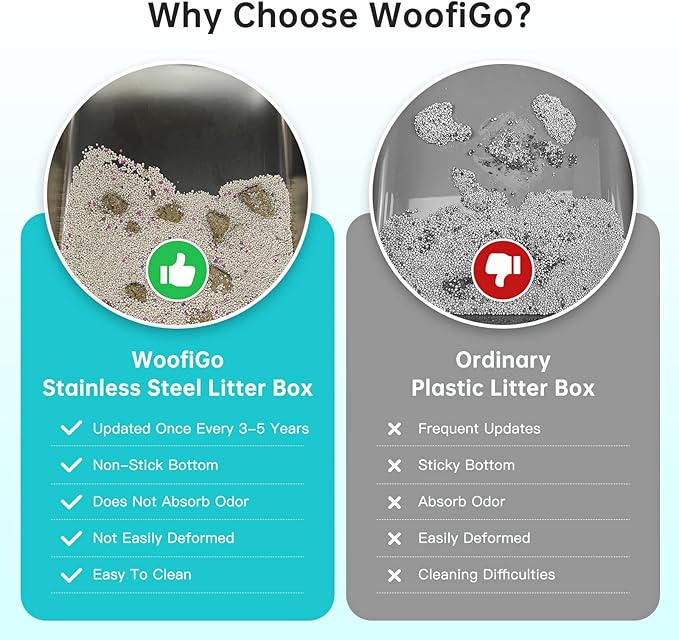 Enclosed Stainless Steel Cat Litter Box - Image 2