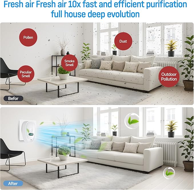 Air Ionizers for Home, Living Room Compact Freshener for Pet, and Kitchen Odor - Image 5