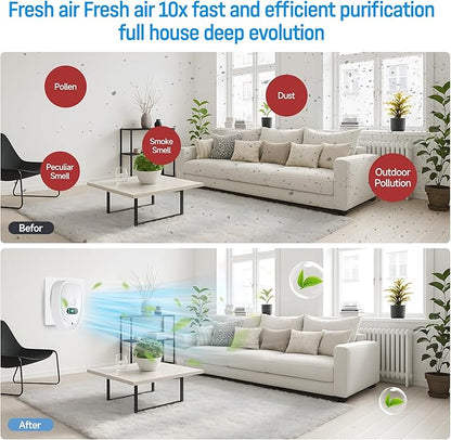Air Ionizers for Home, Living Room Compact Freshener for Pet, and Kitchen Odor - Image 5